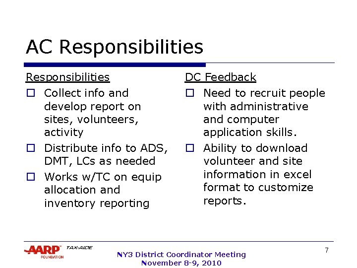 AC Responsibilities o Collect info and develop report on sites, volunteers, activity o Distribute