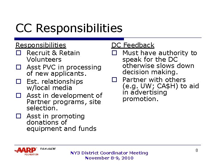 CC Responsibilities o Recruit & Retain Volunteers o Asst PVC in processing of new