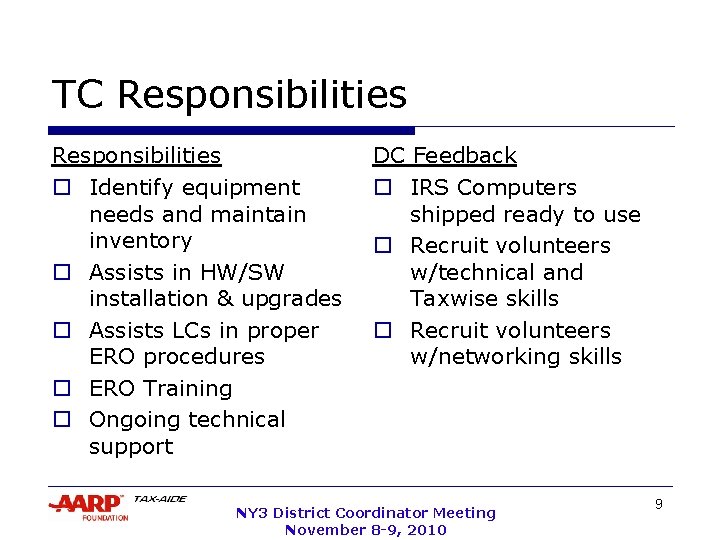 TC Responsibilities o Identify equipment needs and maintain inventory o Assists in HW/SW installation