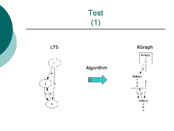 Test (1) LTS RGraph Algorithm Test (1) LTS RGraph Algorithm