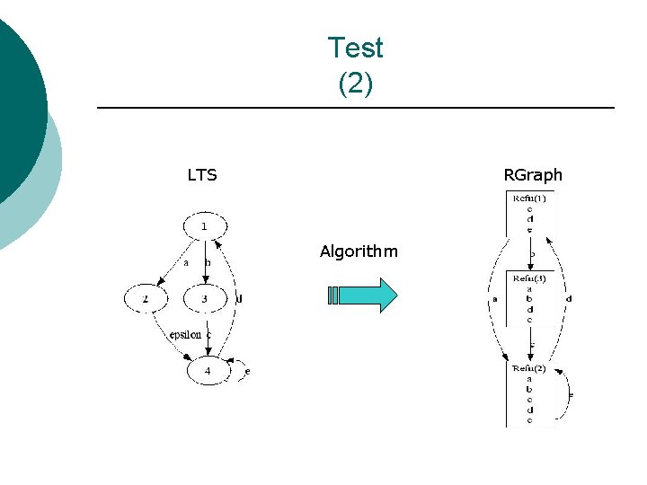 Test (2) LTS RGraph Algorithm Test (2) LTS RGraph Algorithm