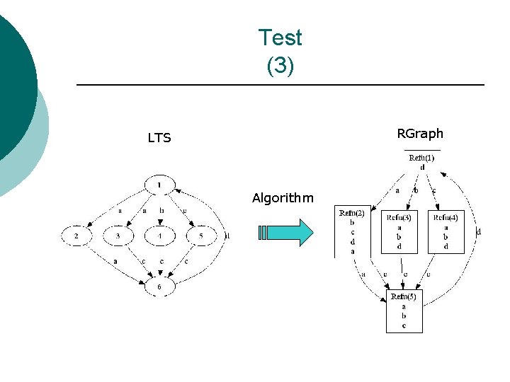 Test (3) RGraph LTS Algorithm Test (3) RGraph LTS Algorithm