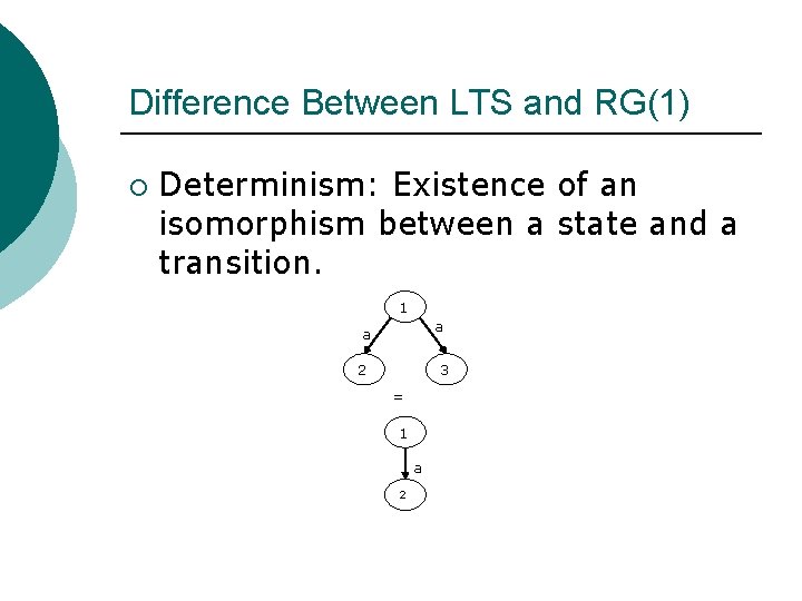 Difference Between LTS and RG(1) ¡ Determinism: Existence of an isomorphism between a state Difference Between LTS and RG(1) ¡ Determinism: Existence of an isomorphism between a state