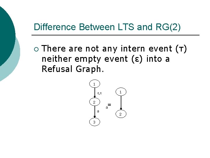 Difference Between LTS and RG(2) ¡ There are not any intern event (τ) neither Difference Between LTS and RG(2) ¡ There are not any intern event (τ) neither