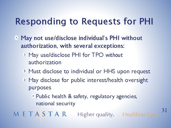 Responding to Requests for PHI May not use/disclose individual’s PHI without authorization, with several