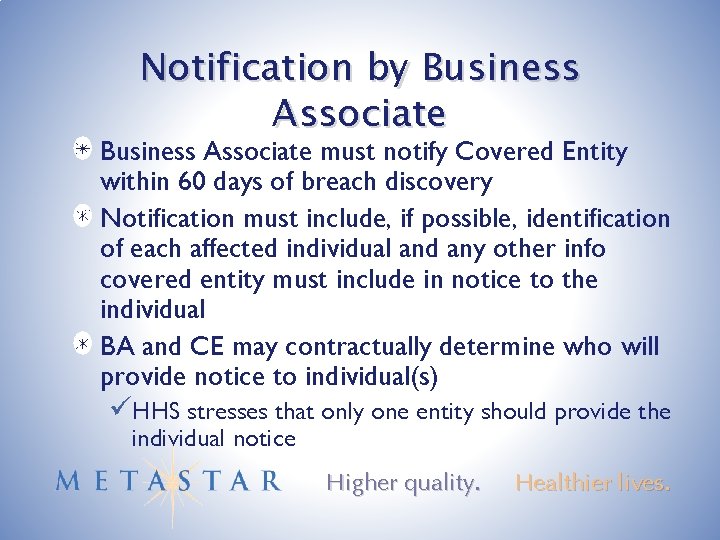 Notification by Business Associate must notify Covered Entity within 60 days of breach discovery