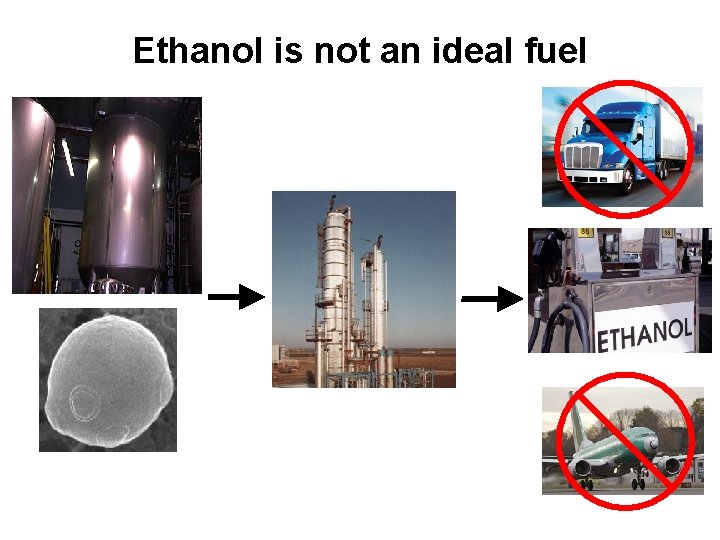 Ethanol is not an ideal fuel 