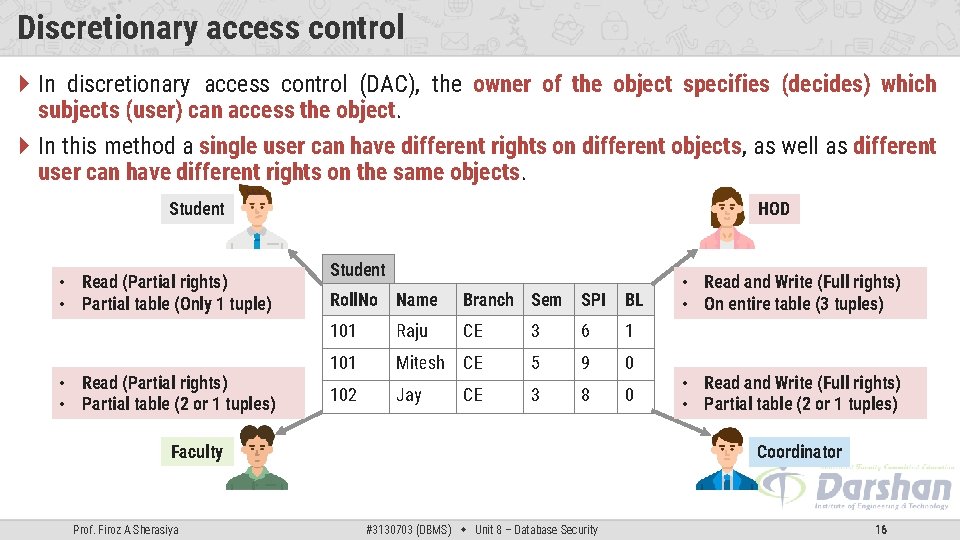 Discretionary access control In discretionary access control (DAC), the owner of the object specifies