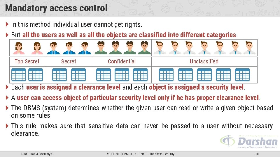 Mandatory access control In this method individual user cannot get rights. But all the