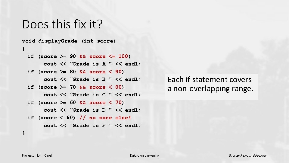Does this fix it? void display. Grade (int score) { if (score >= 90