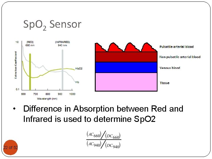 Sp. O 2 Sensor • Difference in Absorption between Red and Infrared is used