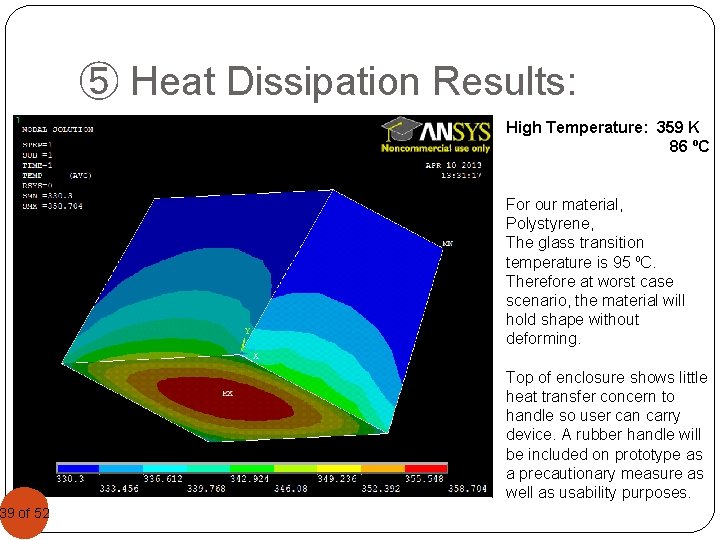 3952 39 of ⑤ Heat Dissipation Results: High Temperature: 359 K 86 ⁰C For
