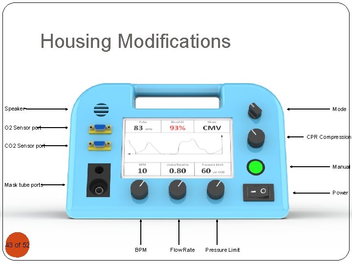 Housing Modifications Speaker Mode O 2 Sensor port CPR Compression CO 2 Sensor port