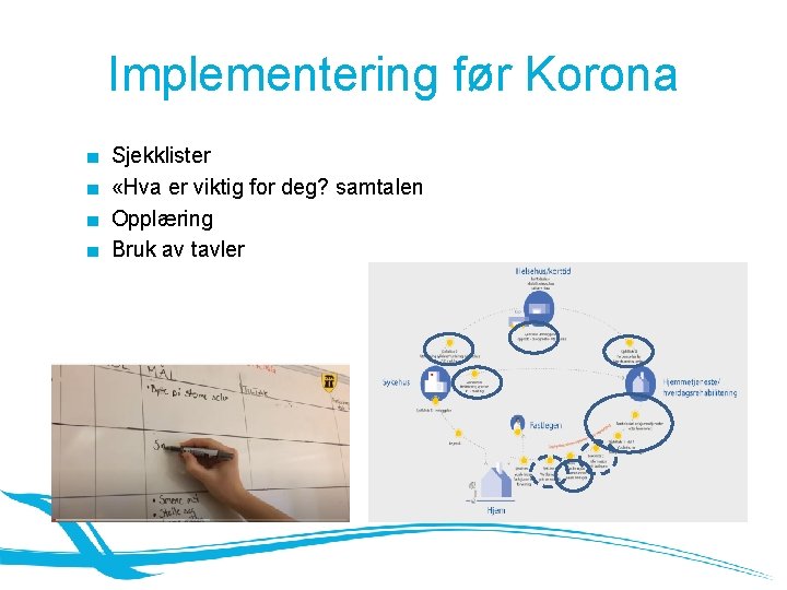 Implementering før Korona ■ ■ Sjekklister «Hva er viktig for deg? samtalen Opplæring Bruk