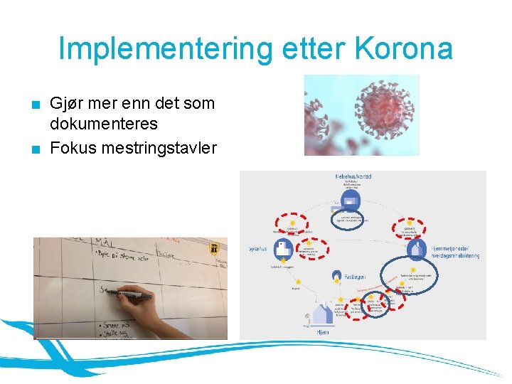 Implementering etter Korona ■ Gjør mer enn det som dokumenteres ■ Fokus mestringstavler 