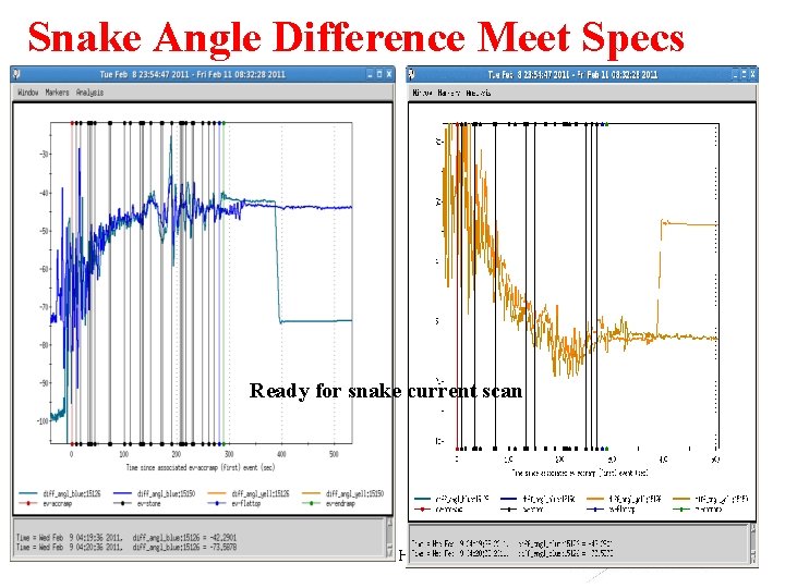 Snake Angle Difference Meet Specs Ready for snake current scan 6 Haixin Huang 
