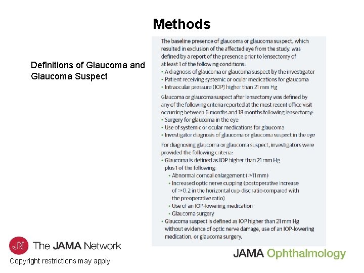 Methods Definitions of Glaucoma and Glaucoma Suspect Copyright restrictions may apply 
