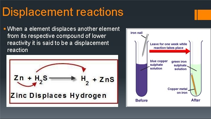 Displacement reactions When a element displaces another element from its respective compound of lower