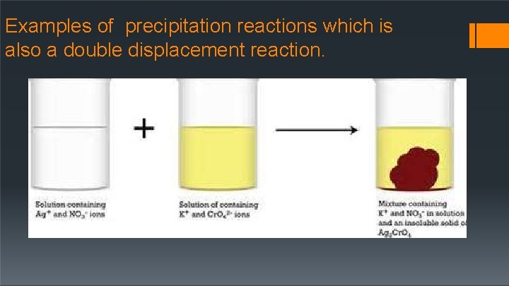 Examples of precipitation reactions which is also a double displacement reaction. 