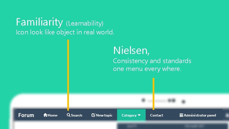 Familiarity (Learnability) Icon look like object in real world. Nielsen, Consistency and standards one