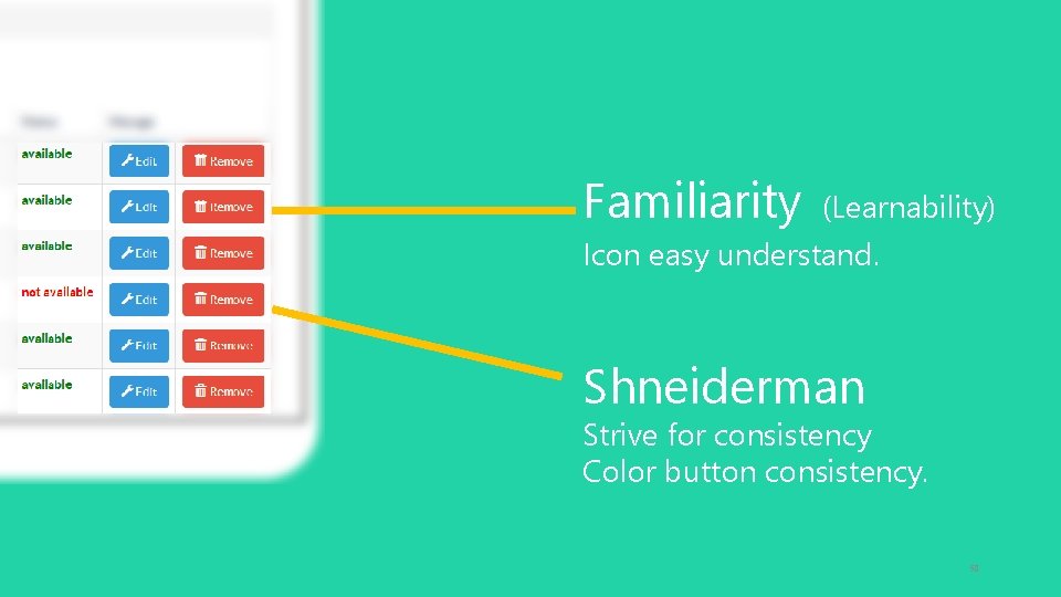 Familiarity (Learnability) Icon easy understand. Shneiderman Strive for consistency Color button consistency. 58 