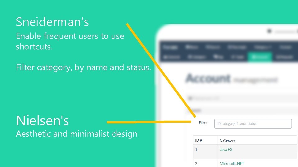 Sneiderman’s Enable frequent users to use shortcuts. Filter category, by name and status. Nielsen's