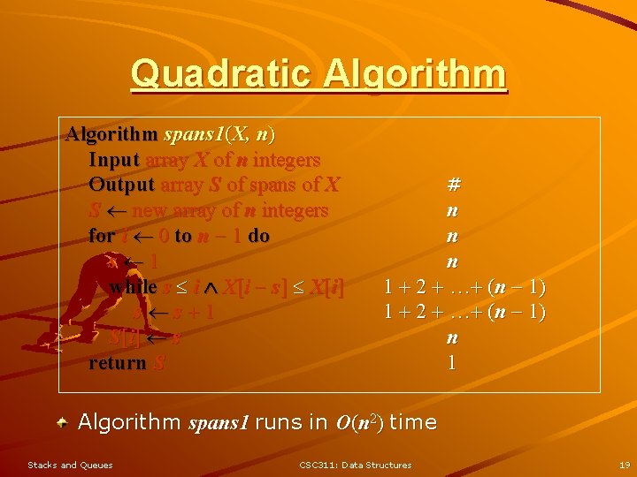 Quadratic Algorithm spans 1(X, n) Input array X of n integers Output array S