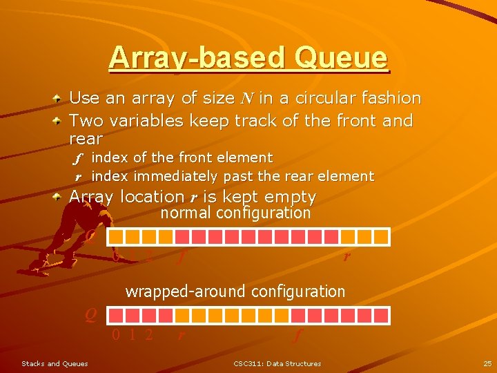Array-based Queue Use an array of size N in a circular fashion Two variables
