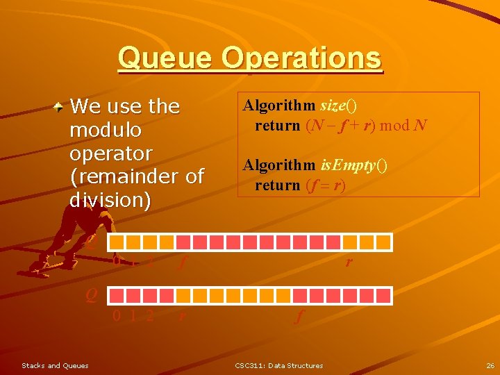 Queue Operations We use the modulo operator (remainder of division) Algorithm size() return (N