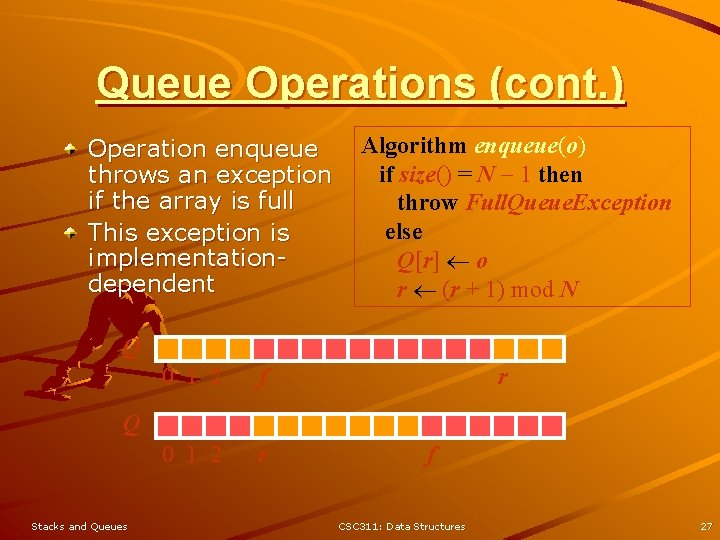 Queue Operations (cont. ) Operation enqueue throws an exception if the array is full