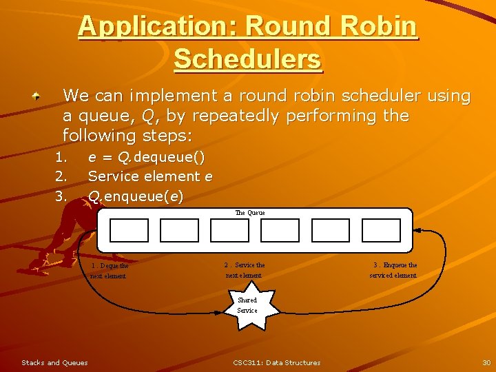 Application: Round Robin Schedulers We can implement a round robin scheduler using a queue,