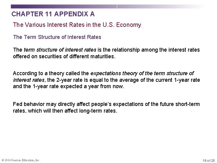 CHAPTER 11 APPENDIX A The Various Interest Rates in the U. S. Economy The