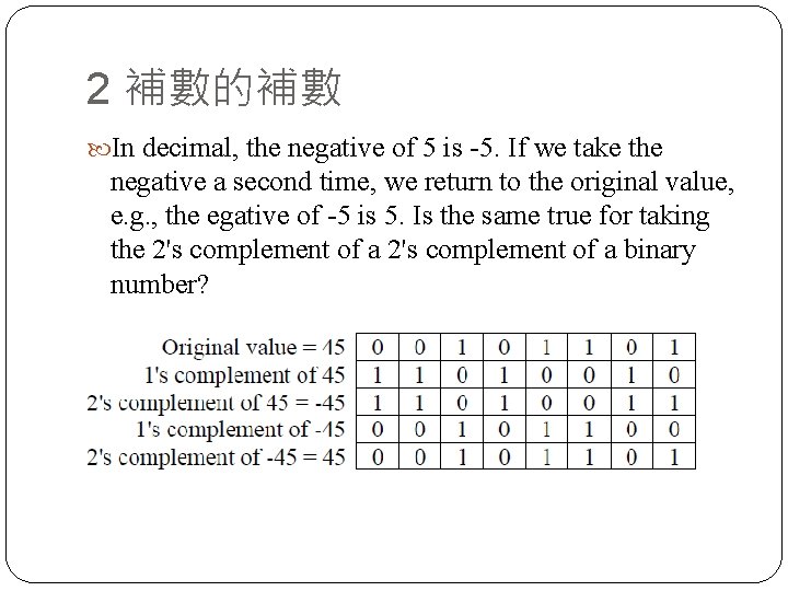 2 補數的補數 In decimal, the negative of 5 is -5. If we take the