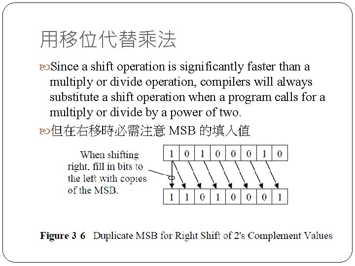 用移位代替乘法 Since a shift operation is significantly faster than a multiply or divide operation,