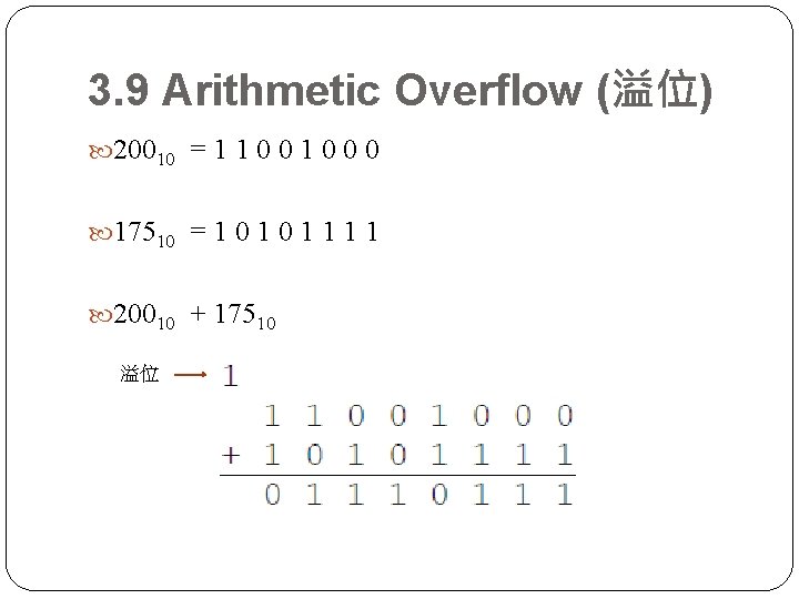 3. 9 Arithmetic Overflow (溢位) 20010 = 1 1 0 0 0 17510 =