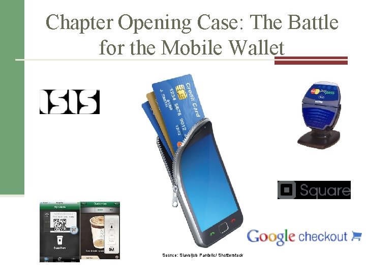 Chapter Opening Case: The Battle for the Mobile Wallet Source: Slavoljub Pantelic/ Shutterstock 