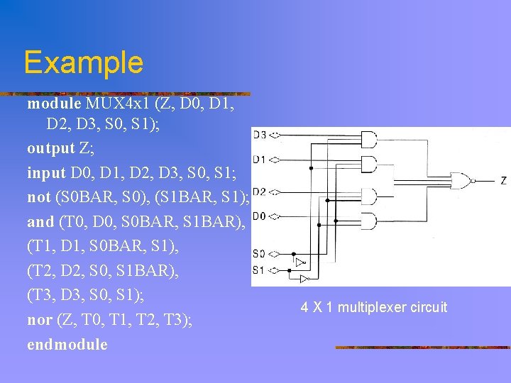 Example module MUX 4 x 1 (Z, D 0, D 1, D 2, D