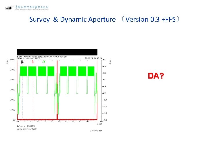 Survey & Dynamic Aperture （Version 0. 3 +FFS） DA? 