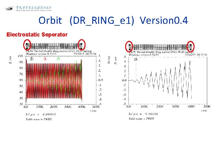 Orbit (DR_RING_e 1) Version 0. 4 Electrostatic Seperator 