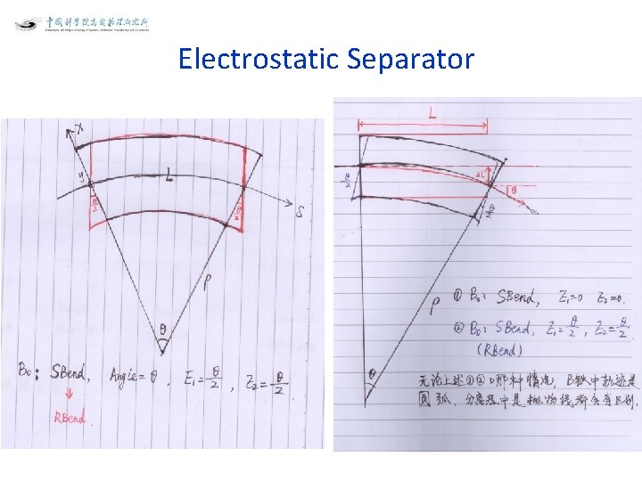 Electrostatic Separator 