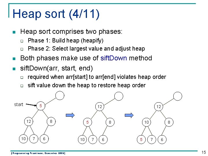 Heap sort (4/11) n Heap sort comprises two phases: q q n n Phase