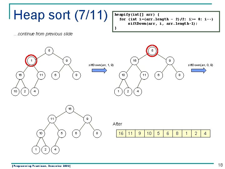 Heap sort (7/11) heapify(int[] arr) { for (int i=(arr. length – 2)/2; i>= 0;