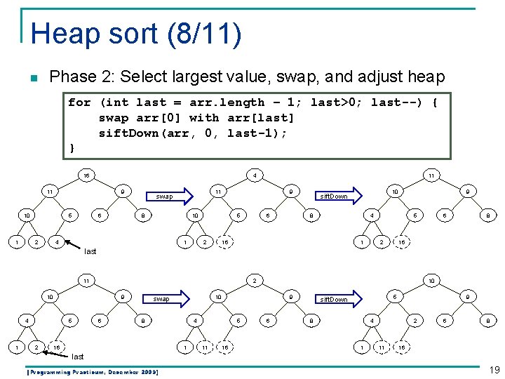 Heap sort (8/11) n Phase 2: Select largest value, swap, and adjust heap for