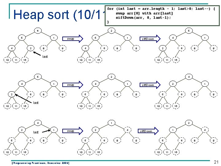 for (int last = arr. length – 1; last>0; last--) { swap arr[0] with