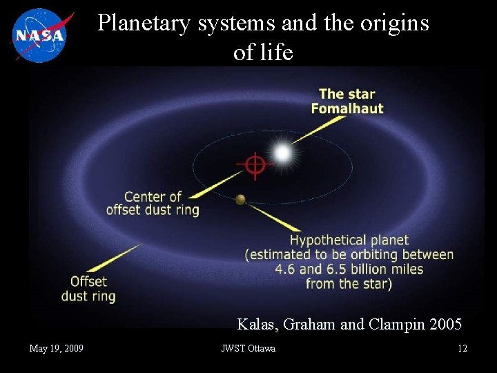 Planetary systems and the origins of life Kalas, Graham and Clampin 2005 May 19,