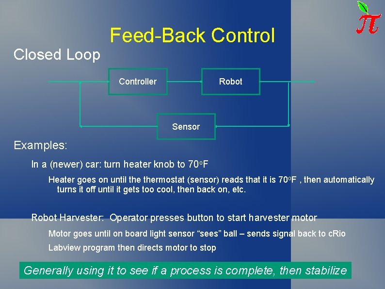 Closed Loop Feed-Back Controller Robot Sensor Examples: In a (newer) car: turn heater knob Closed Loop Feed-Back Controller Robot Sensor Examples: In a (newer) car: turn heater knob