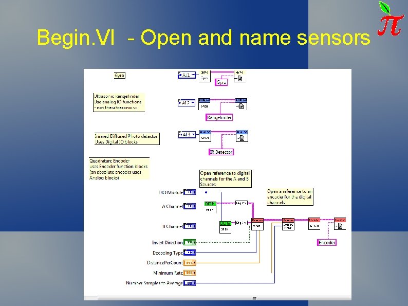 Begin. VI - Open and name sensors Begin. VI - Open and name sensors