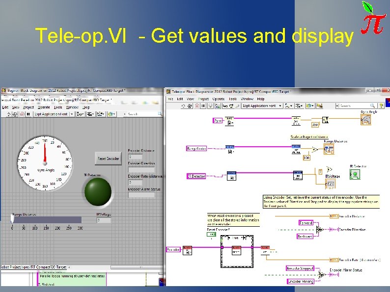 Tele-op. VI - Get values and display Tele-op. VI - Get values and display