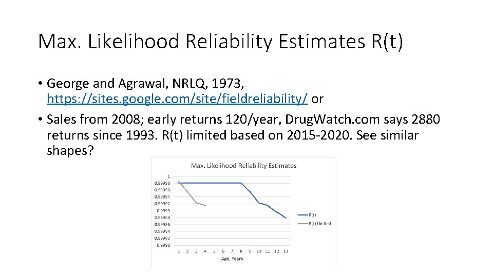 Max. Likelihood Reliability Estimates R(t) • George and Agrawal, NRLQ, 1973, https: //sites. google.