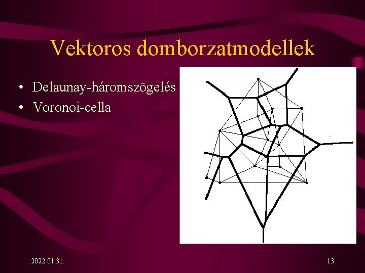 Vektoros domborzatmodellek • Delaunay-háromszögelés • Voronoi-cella 2022. 01. 31. 13 